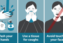 Tips To Stay safe From Covid-19 COVID-19